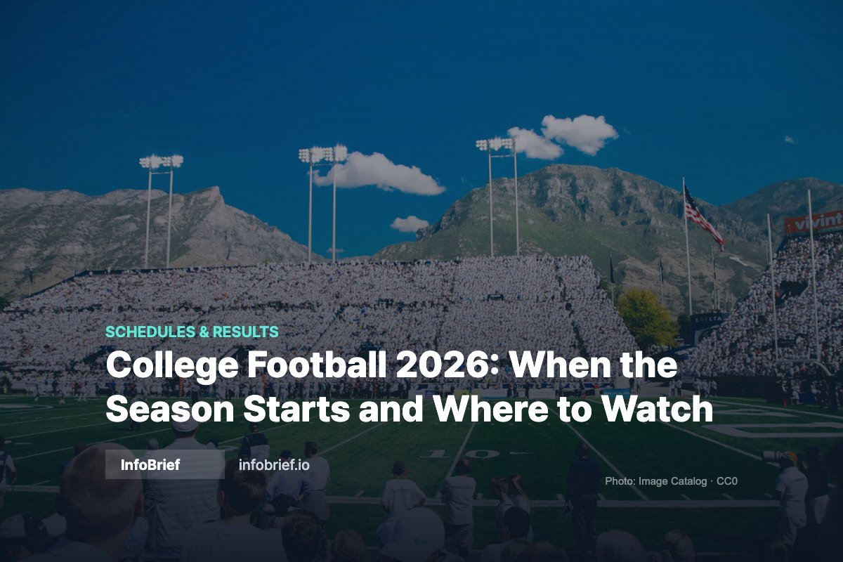 College Football 2026: When the Season Starts and Where to Watch