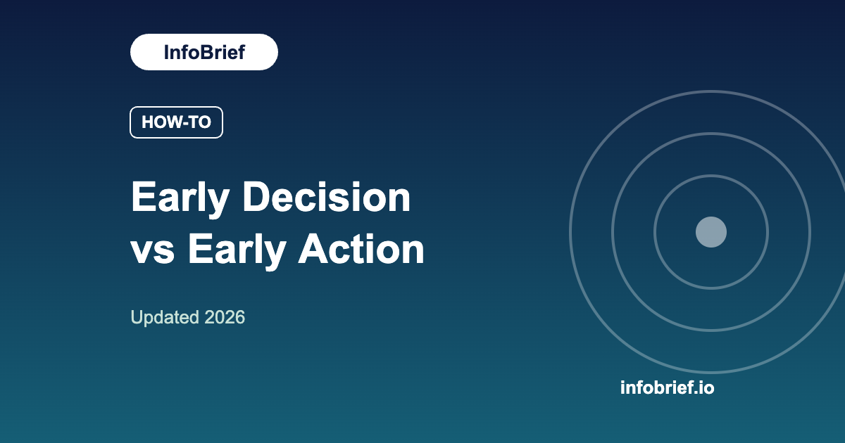 Early Decision vs Early Action: Deadlines, Binding Rules, and Strategy (2026–27)