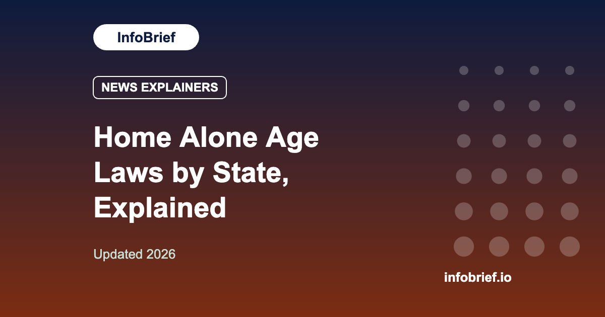 Is It Illegal to Leave a Child Home Alone? Age Laws by State, Cars, and Abandonment Explained
