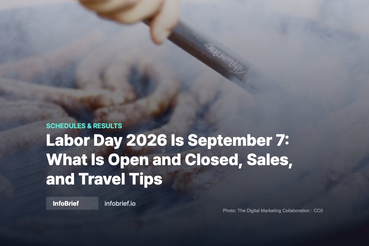 Labor Day 2026 Is September 7: What Is Open and Closed, Sales, and Travel Tips