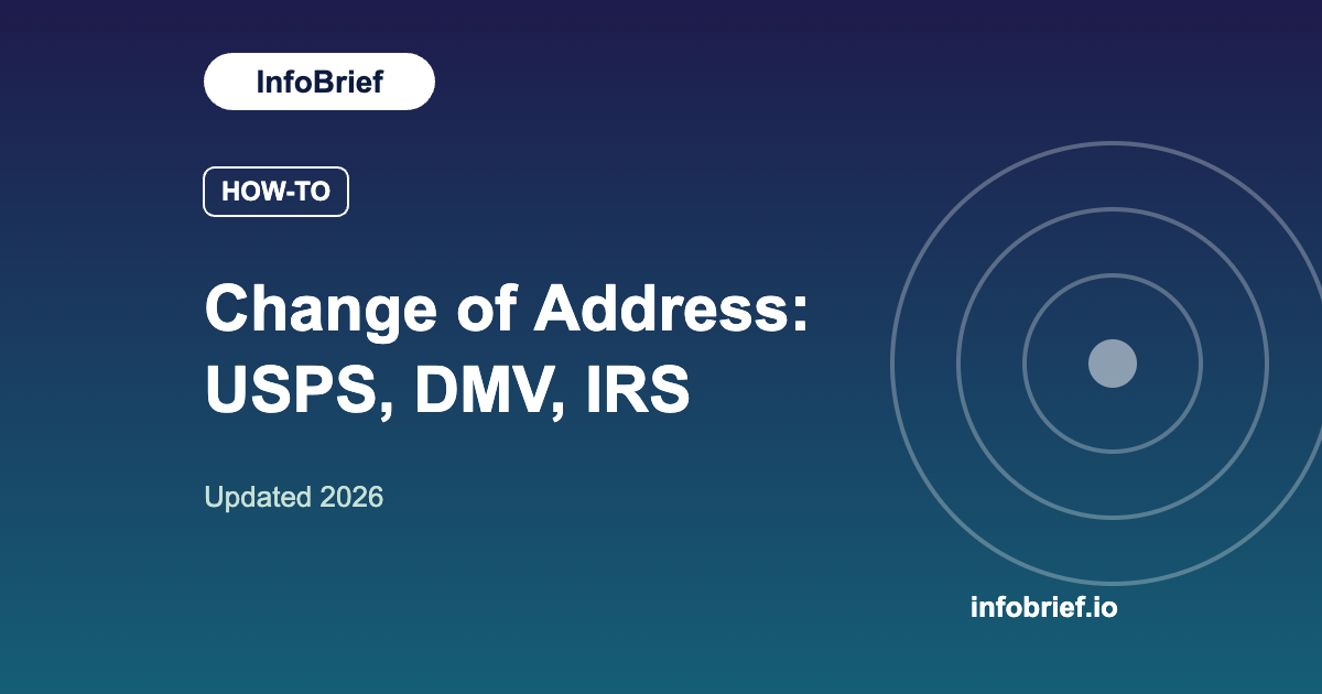 Change of Address: USPS, DMV, IRS