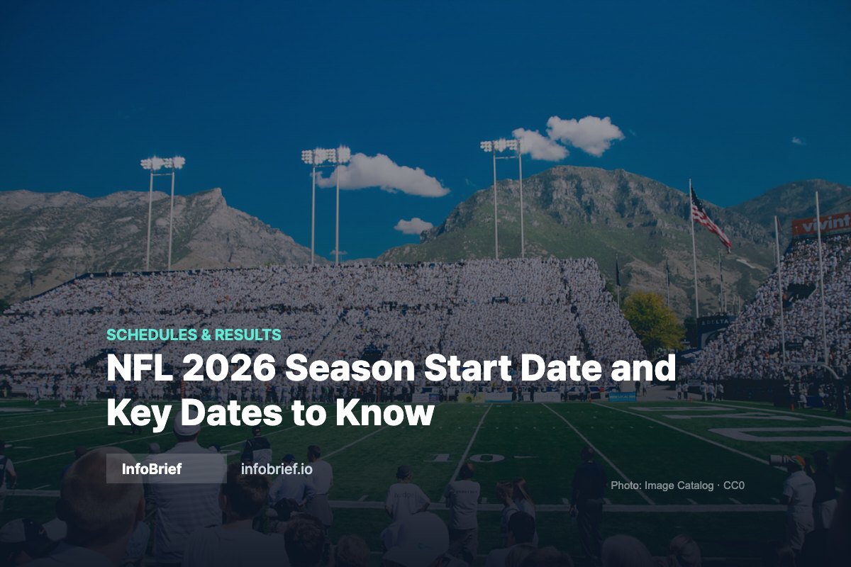 NFL 2026 Season Start Date and Key Dates to Know