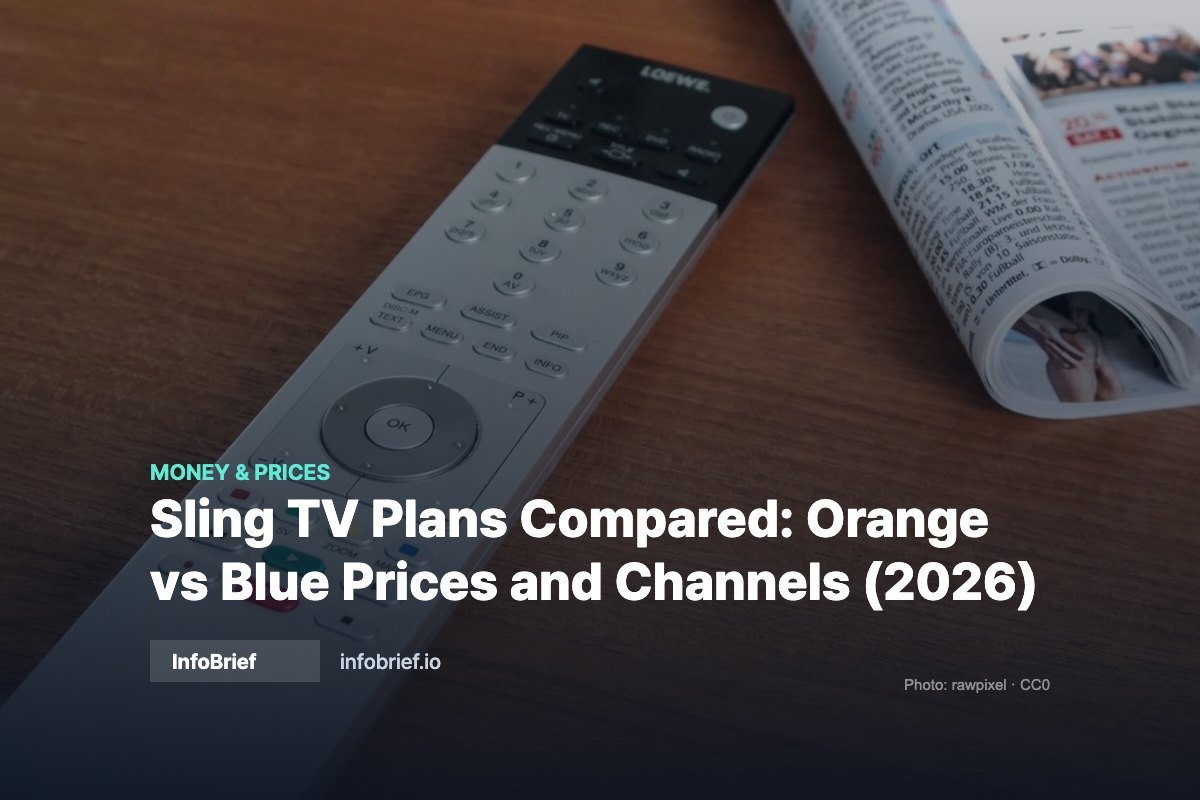 Sling TV Plans Compared: Orange vs Blue Prices and Channels (2026)
