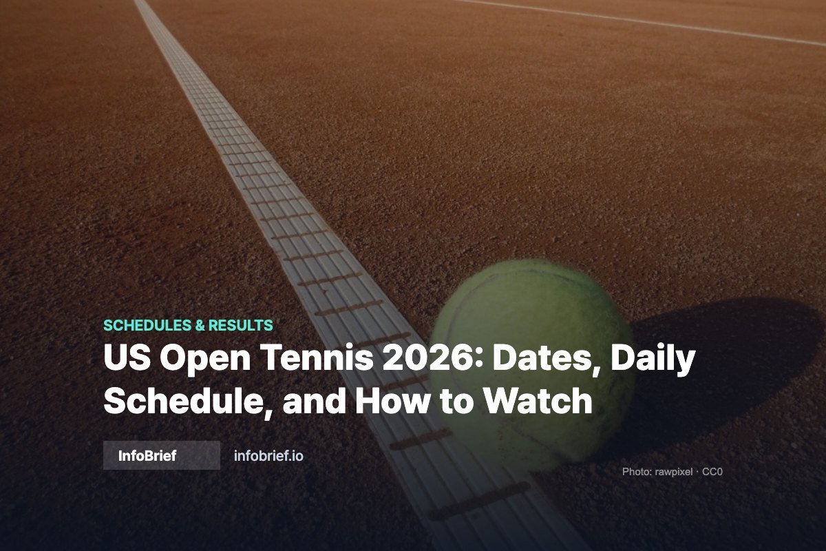US Open Tennis 2026: Dates, Daily Schedule, and How to Watch